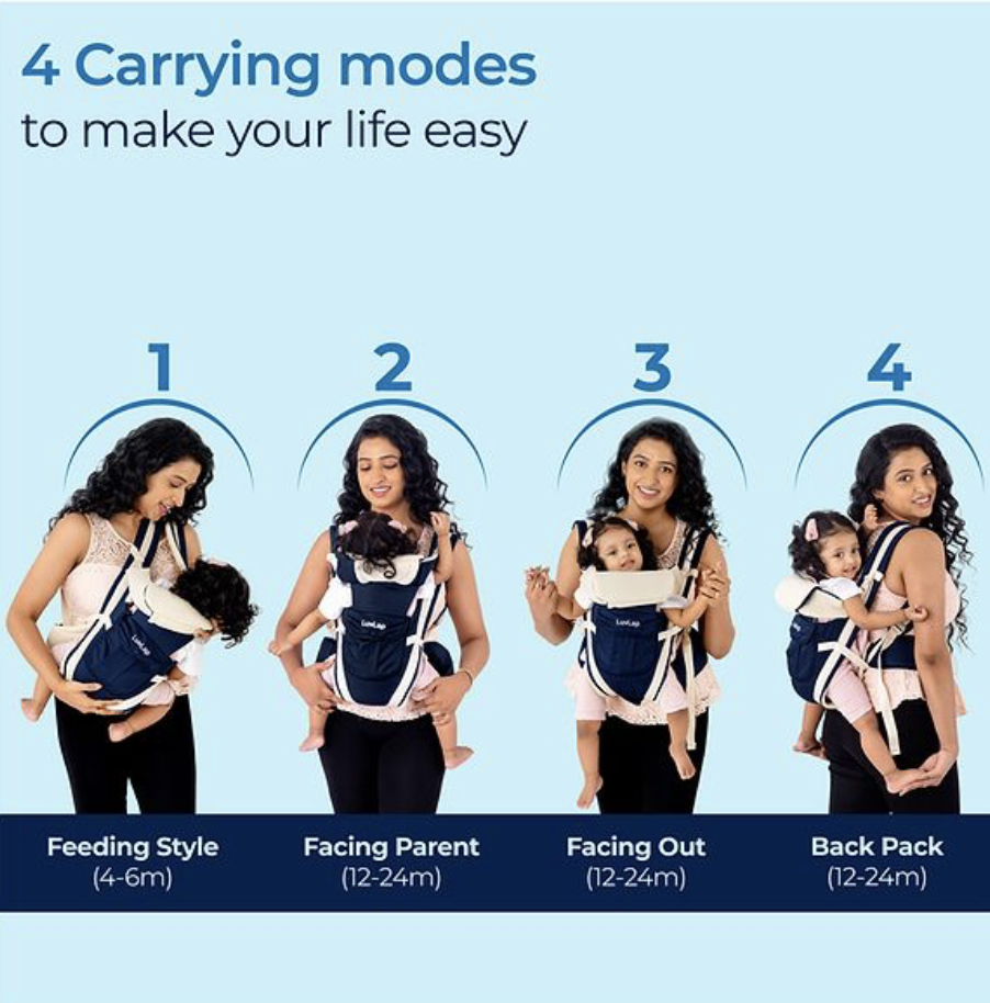 Preowned LuvLap Elegant Baby Carrier for sale in India